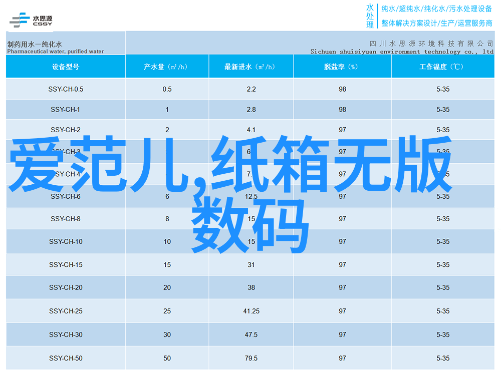 镜头光圈与快门揭秘摄影器材的种类及用途