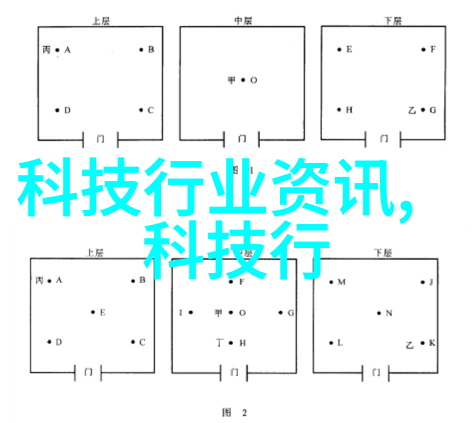 智能制造工程专业未来工业革命的火炬还是冷漠市场的弃儿