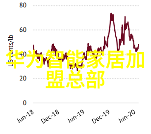 捕捉大自然之美风光摄影技巧分享