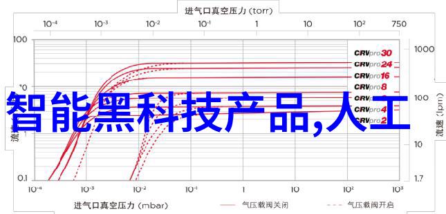 科学发展的新纪元技术革新与知识体系的演变