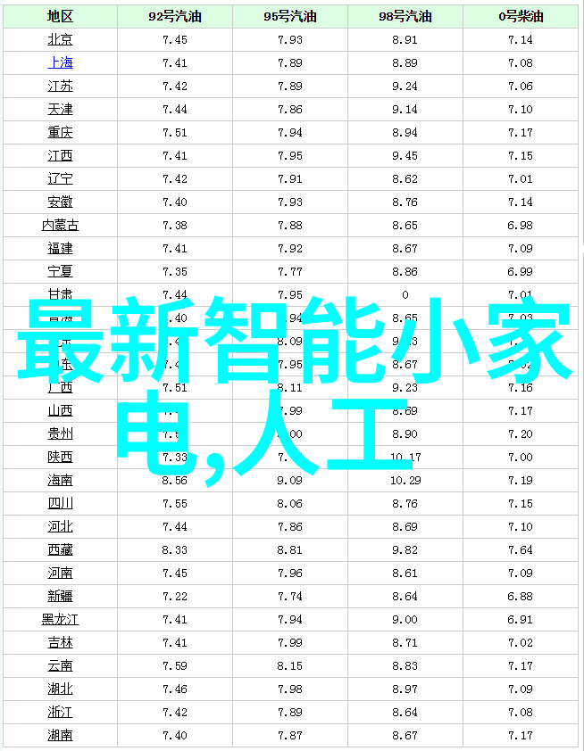 电视剧版手机-虚拟屏幕电视剧中的手机现实与虚构