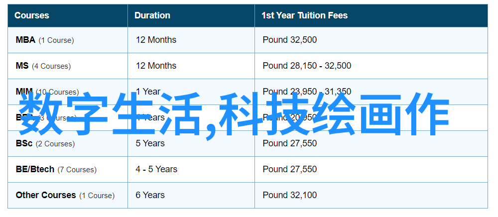 被满足的舒适与快乐公众场合的温馨体验