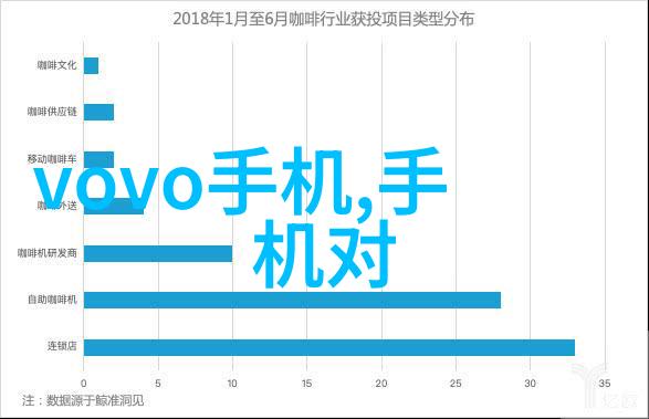 智能教育平台改变学习方式的新工具