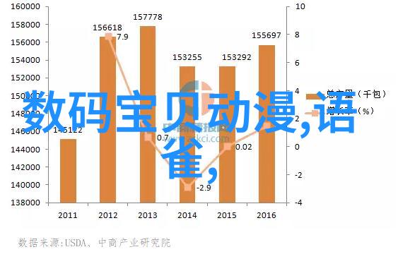 科技探索者1年级6班一等奖手抄报展现之美