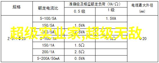 天津财经大学珠江学院培养金融管理新贵的摇篮