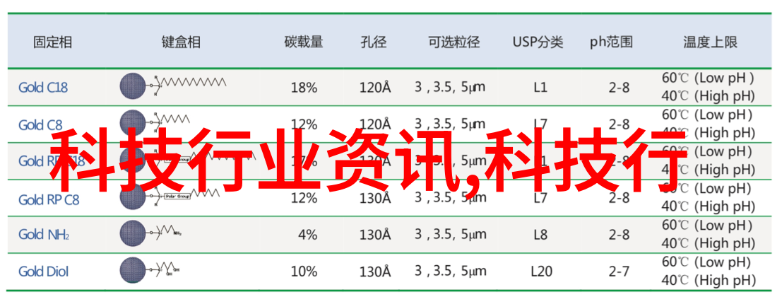 家用电器有哪些-家居生活中的智能助手与舒适伙伴