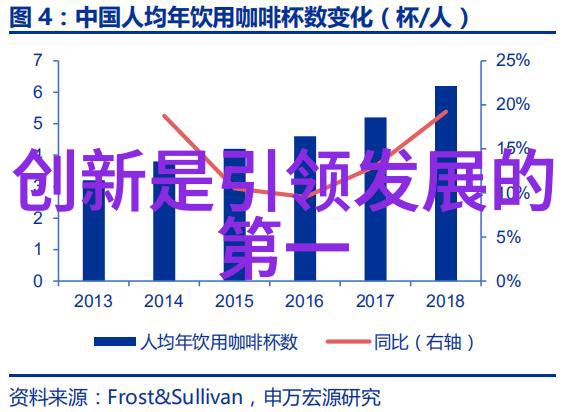 十大高科技行业揭秘让人既好奇又害怕的ChatGPT探秘之旅