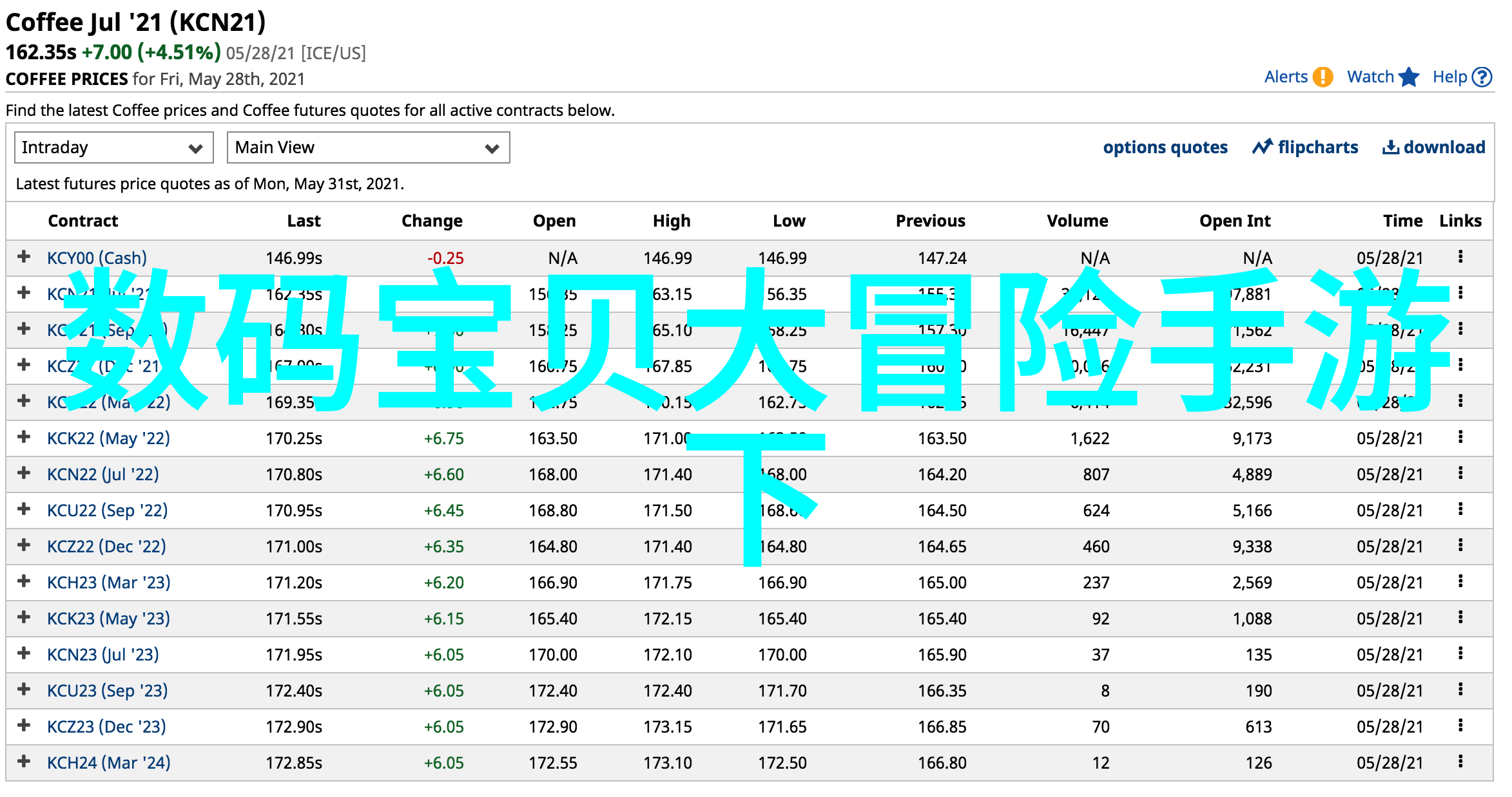 智能助手和自动化工作流AI在企业中的角色演变