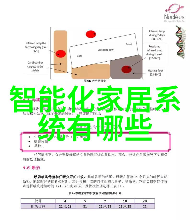 齐齐哈尔彩电冰箱洗衣机成更新三大件