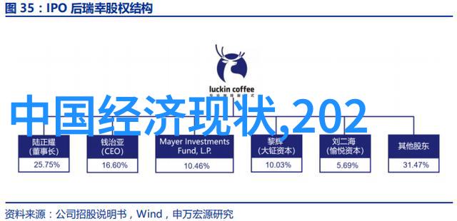 简支梁的承重之谜结构优化与安全保障