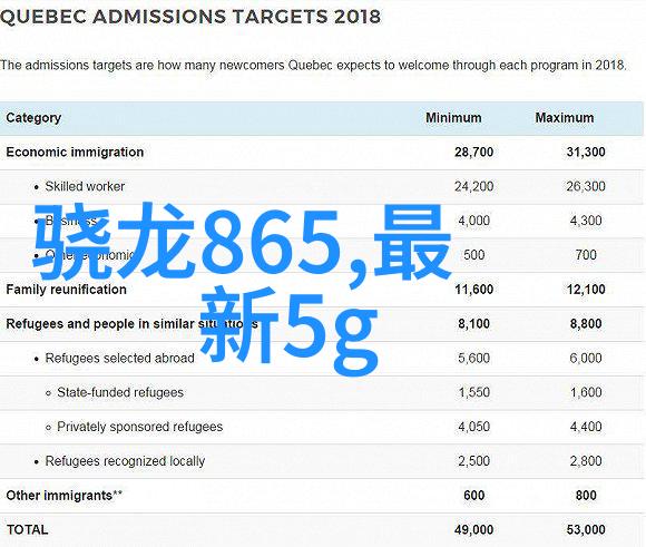 打造高水平应用型人才基地南京工技大专长规划与实践