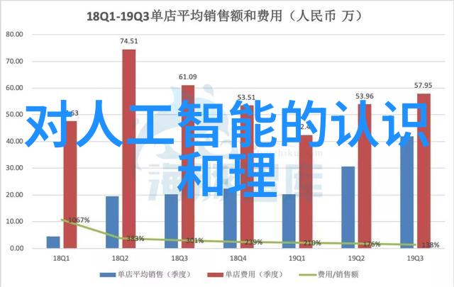 数码新篇章编织未来之网