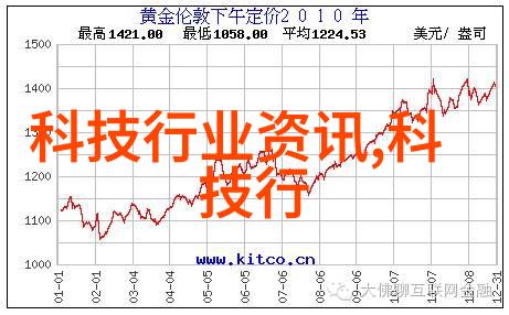 数码宝贝1国语版免费观看-探索数字世界的无价之宝数码宝贝第一季国语版免费观看指南