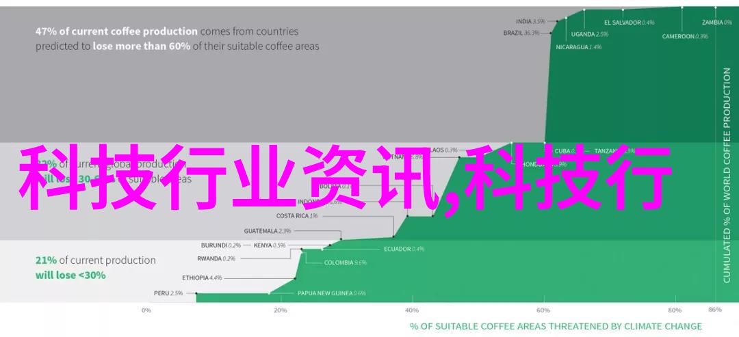 华为十年与运动黑科技共赴全球守护人类健康从入局探索到全面领衔我们又何时真正认识到了可穿戴设备的特点呢