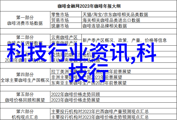 重庆科技馆人工智能恋情论专家斥之为机器骄傲