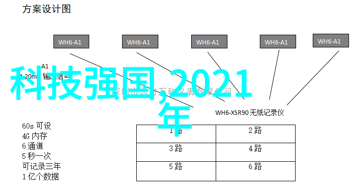 数码彩墨常规黑白不同材料下图像质量对比