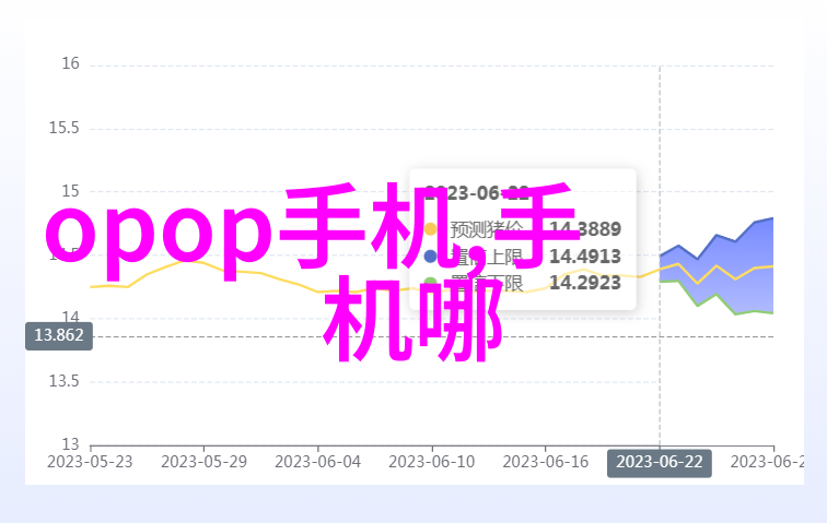 手机管理我的屏幕清洁大作战