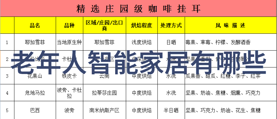 一周精选雪天盐业跨界钠电池智驾地图迎来新合作人工智能结局细思极恐