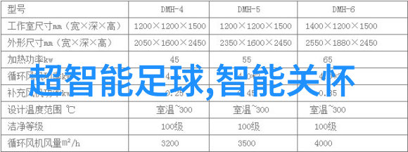 科技生活-掌控未来深度解析Android手机的创新与应用