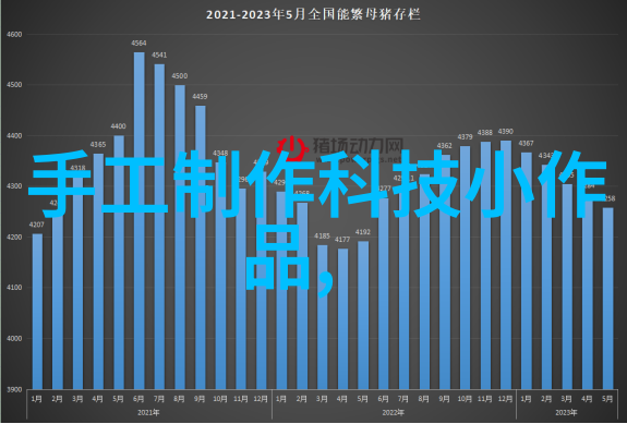 客厅装修效果图片大全最新哪些设计趋势值得关注