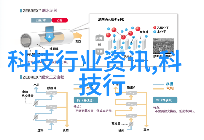 人工智能如何改变我们的生活知乎上的讨论与实践探索