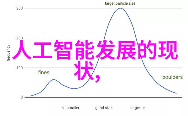 久违的日常探索现代生活中的B计划复兴