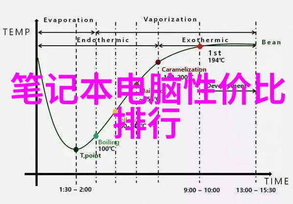 客厅装修装饰中的三分离卫浴犹如天鹅绽放考验着家居设计的智慧与美学