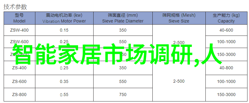 中国财经信息网广东能源服务业每日最新动态有哪些