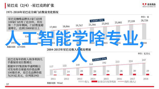 桂花新品种的应用前景在农业生产中有多大潜力