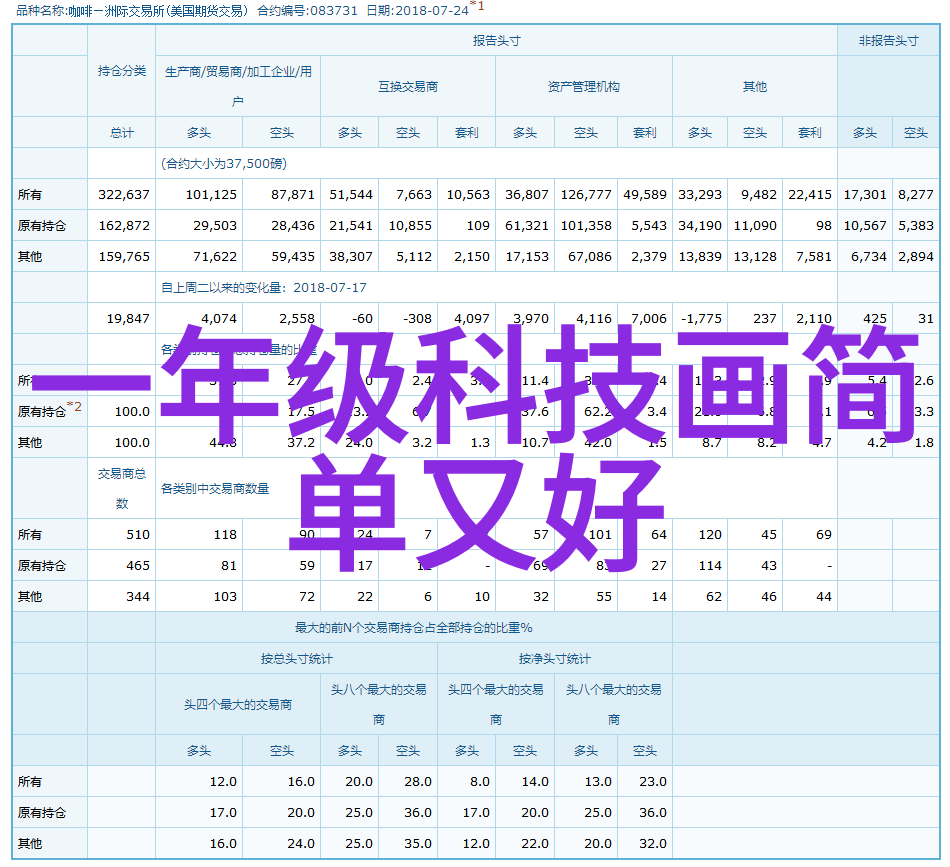 世界最顶尖十大科技我来告诉你它们的秘密