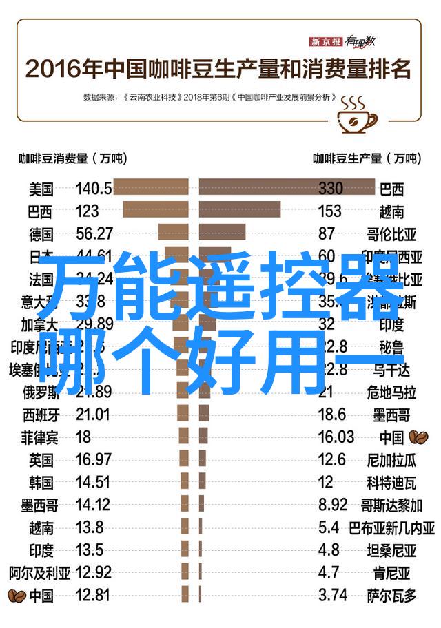 如何处理外墙上的裂缝和老化区域以确保新一层漆能够贴合平整地涂覆