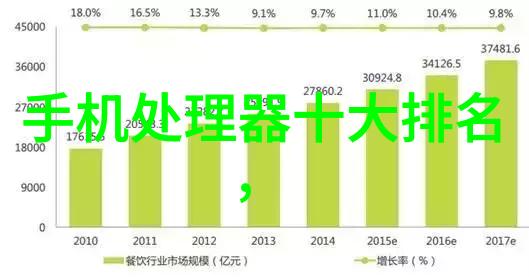 龙岩振动电机烘干机煤泥快速脱水解决方案