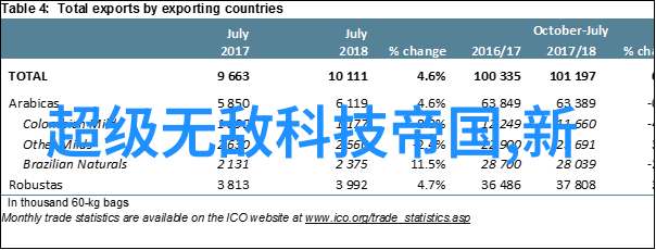 东港股份我是如何在股市里捡漏到这只潜力股的