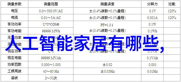 科技资讯网站未来科技革命的火花点亮智能生活新篇章