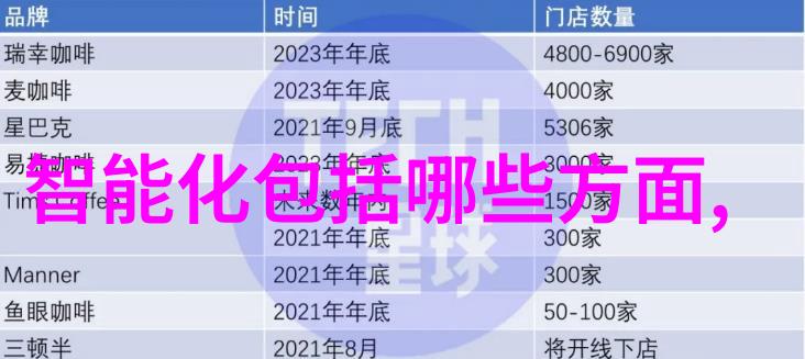 中国科技强国梦揭秘我们在全球科技排名中的位置