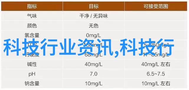 水电工程施工方案编写指南确保项目顺利实施