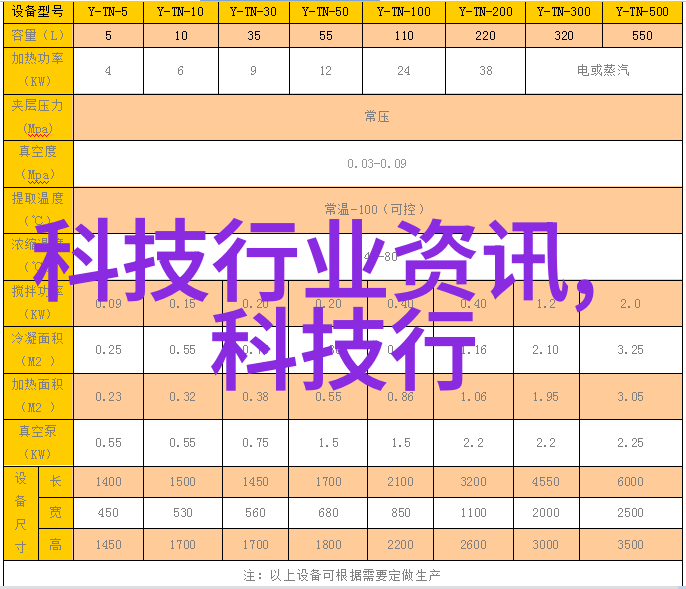 室内装修设计效果图分析探索空间美学与人体工学的协同优化