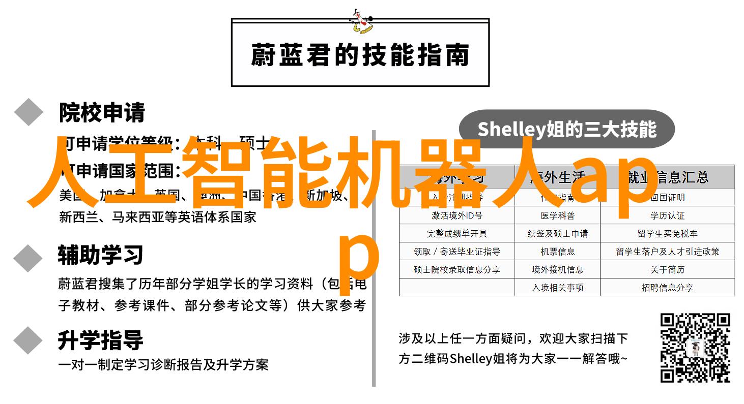 人工智能在医疗健康领域的应用从数据分析到个性化治疗的转变