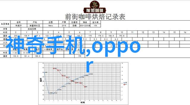 工业废气治理的现状与挑战有哪些