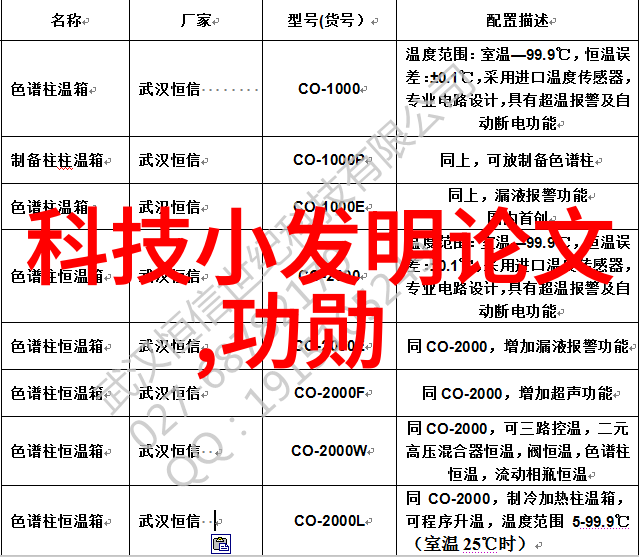 卫生间新生活装修步骤大揭秘