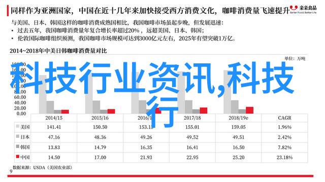 节约成本的旧房改造策略研究从材料选择到施工技巧的实证分析