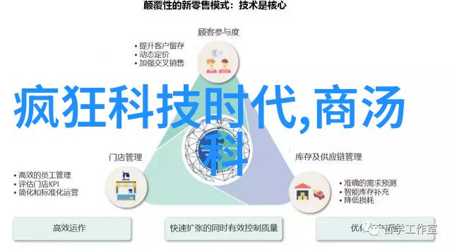 数据分析-直方图解析揭秘数据分布的艺术与科技