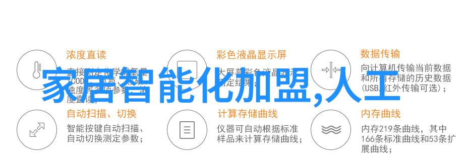 探索单反数码相机的魅力从镜头到处理掌握影像艺术的全方位指南