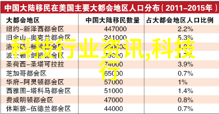 数码宝贝国语版全免费观看的奇迹回顾经典与欢乐分享