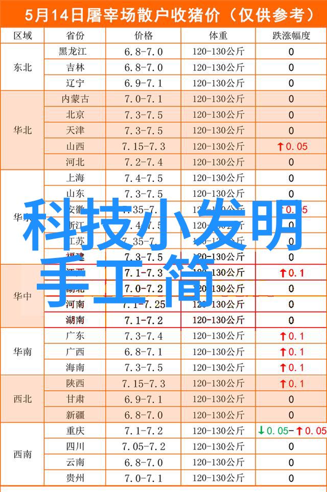 早新闻美半导体协会发声合肥新基建方案公布AI语音系统也在笑话中找到了灵感