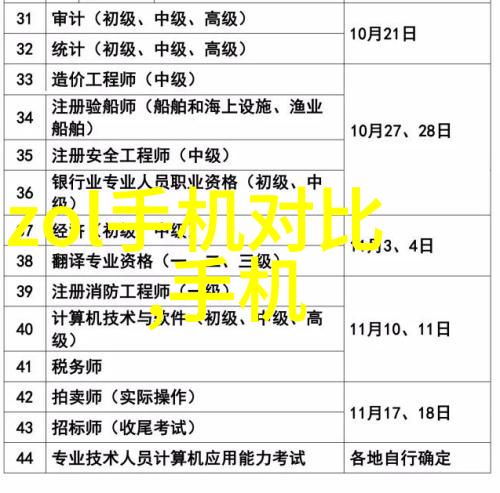 数字艺术家利用手机应用制作现代风格的手抄报