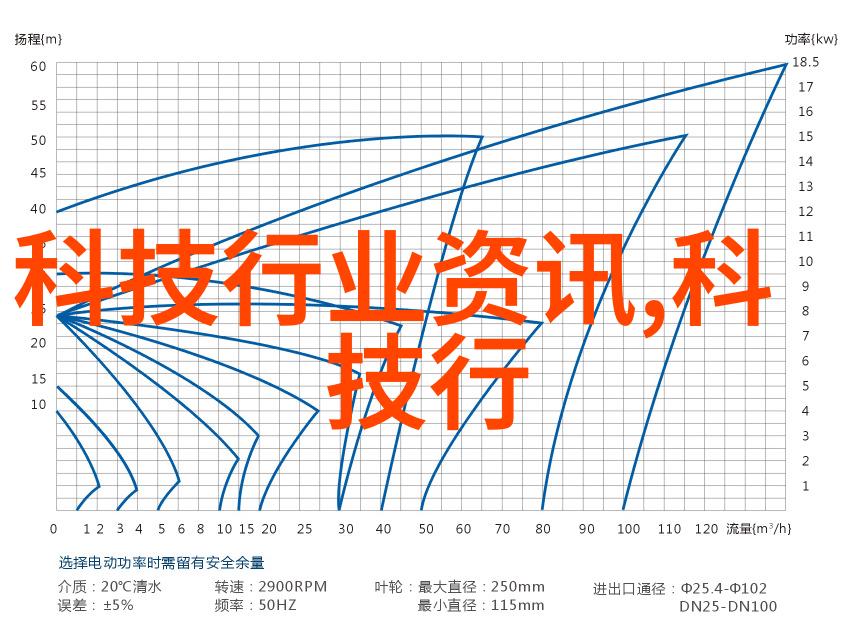 家居生活-2013年最流行的卧室装修效果图大全创意设计引领时尚