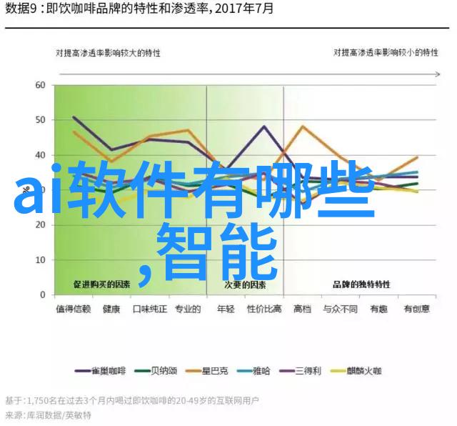 了解小米健康生态系统中的角色小米净化器是怎样保障家庭健康的