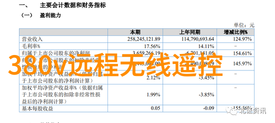 华为全屋智能官网 - 智慧家居华为全屋智能引领未来生活