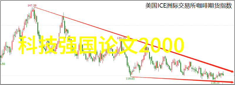 智能家居新宠触摸灵感的开关控界